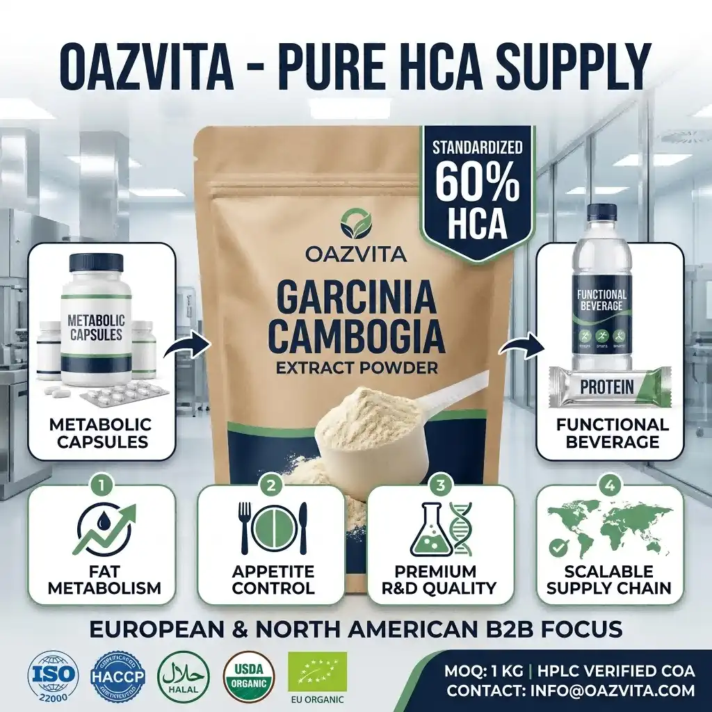 All you need to know about Garcinia Cambogia Extract Powder